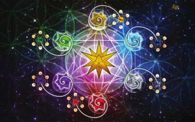 🌟 Mesa do Divino Ser: Um Encontro com a Verdade da Alma